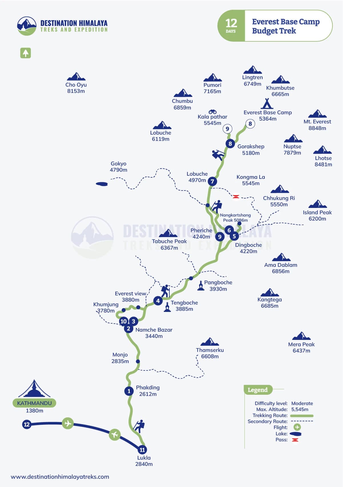 12 days everest base camp trek route