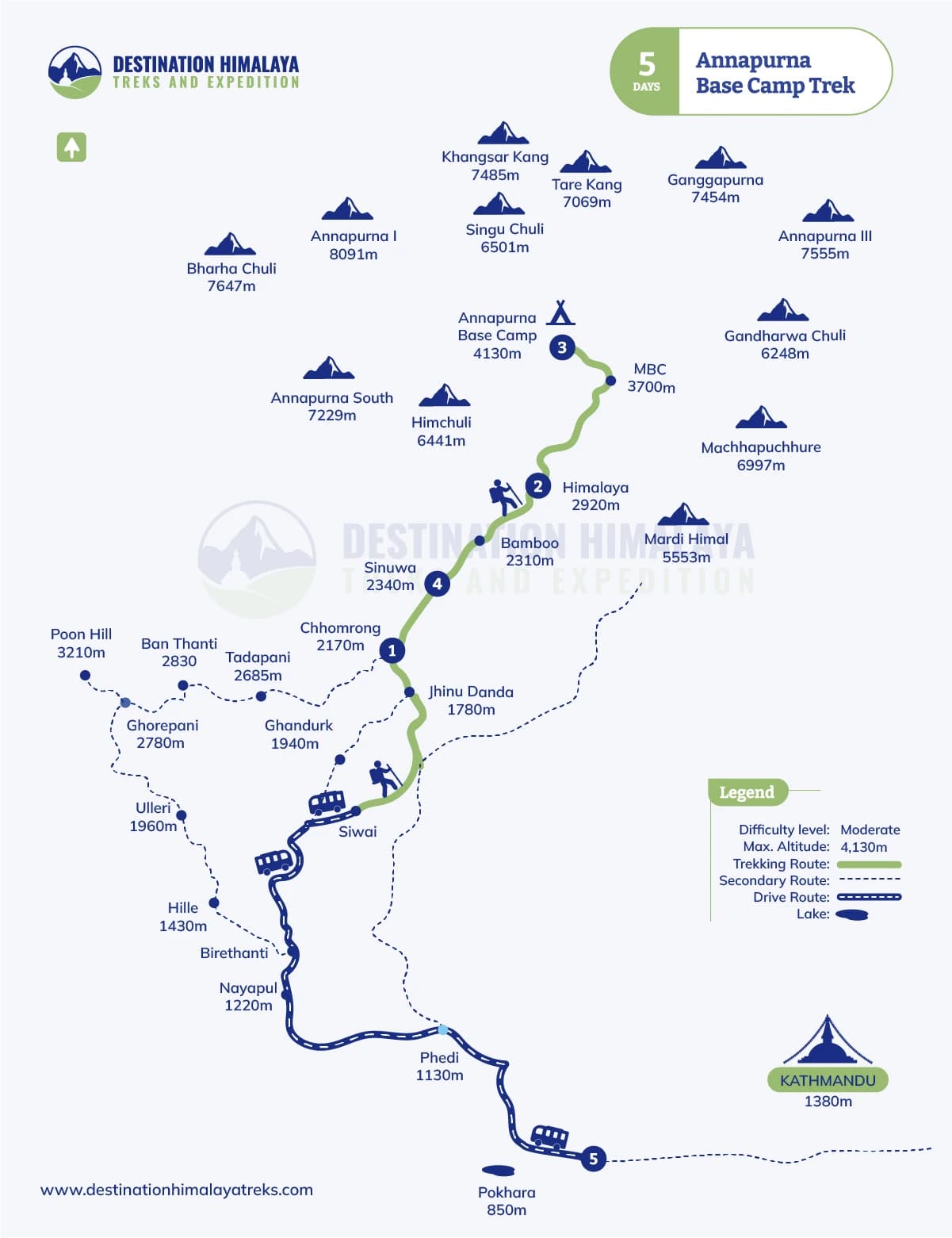 Annapurna Base Camp Trek 5 Days Route Map