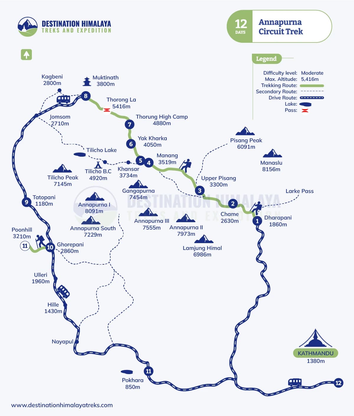 Annapurna Circuit Trek Route Map