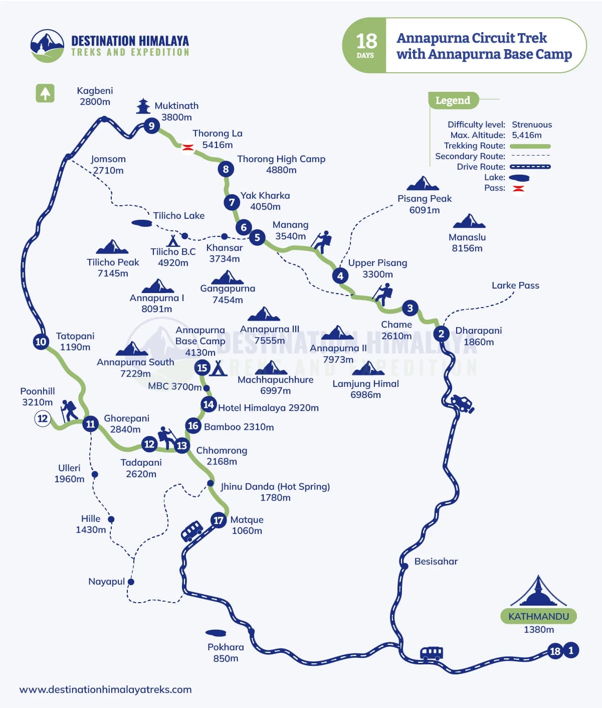 annapurna circuit trek with annapurna base camp route map