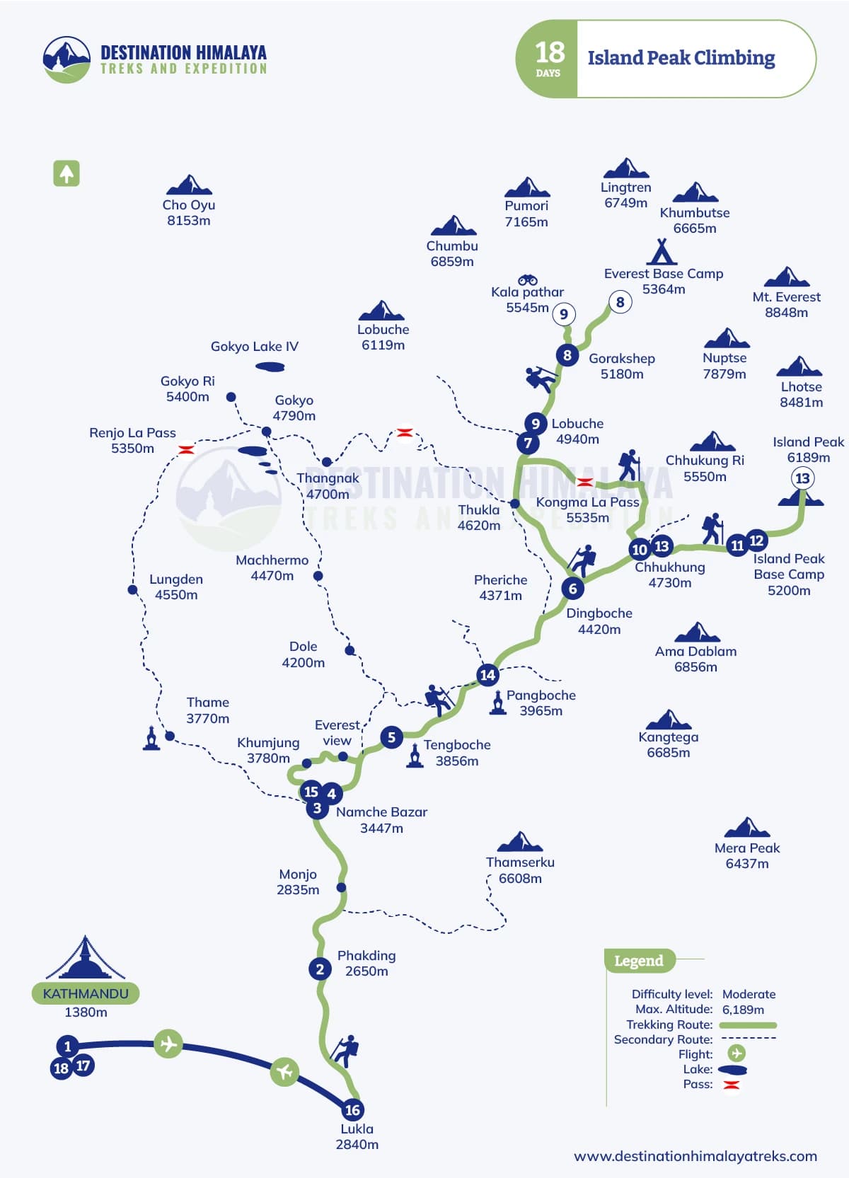 Island Peak Climbing Route Map