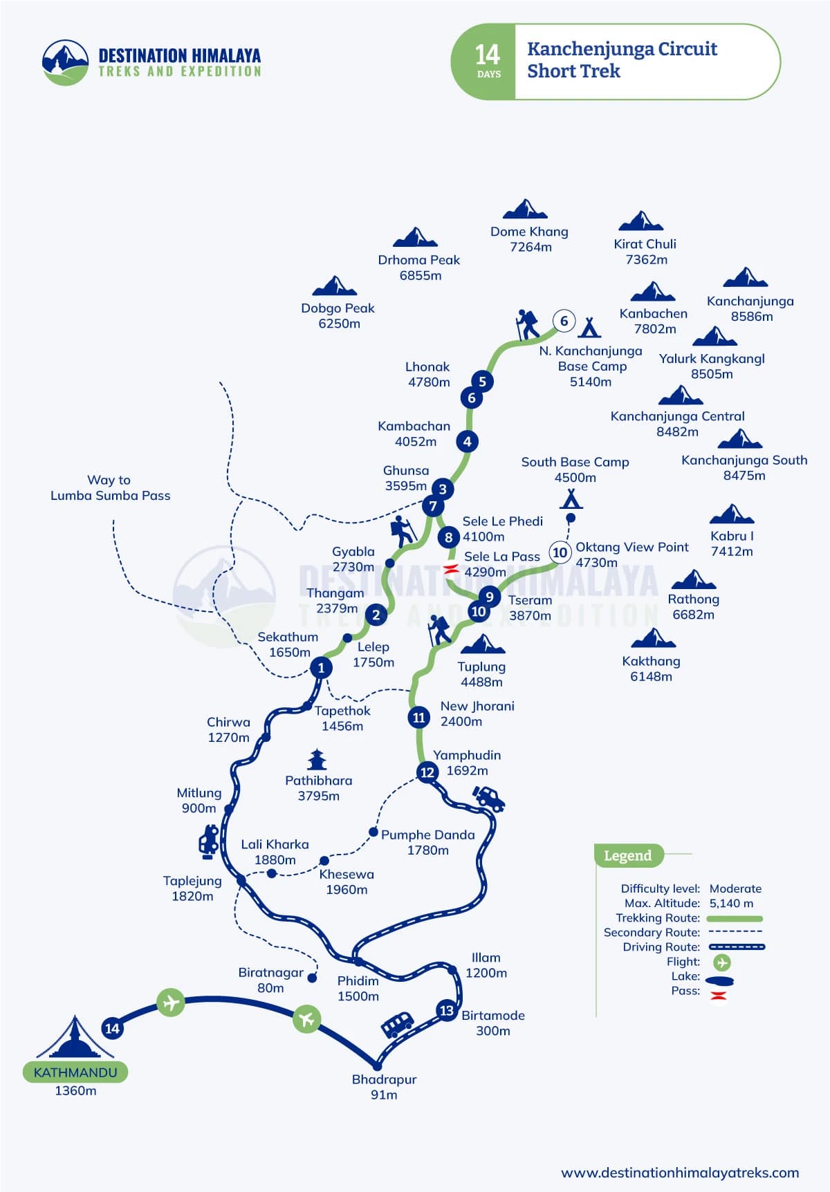 kanchenjunga circuit short trek route map