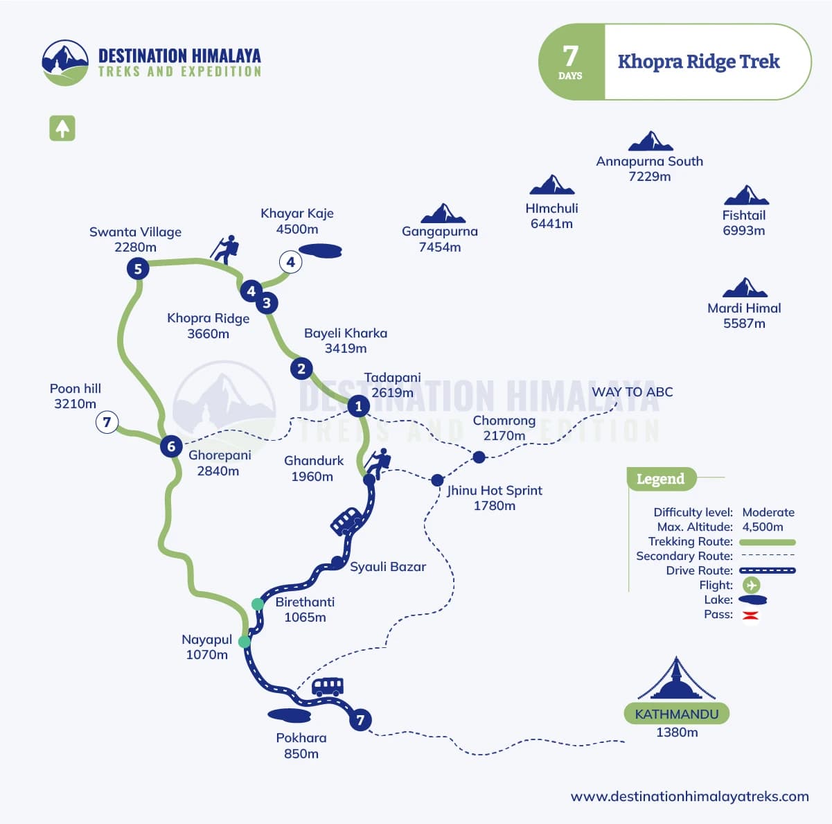 Khopra Ridge Trek Map