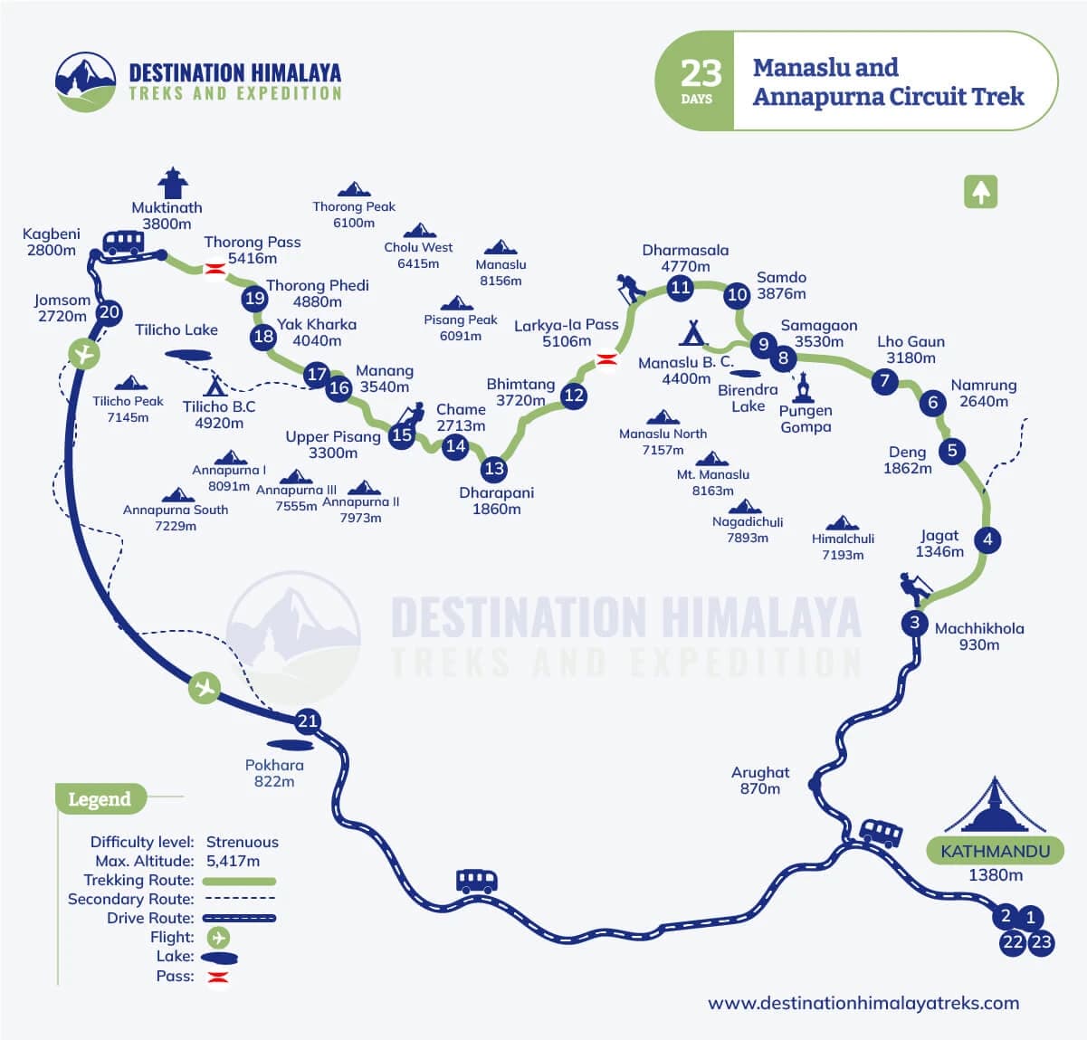 manaslu and annapurna circuit trek route map