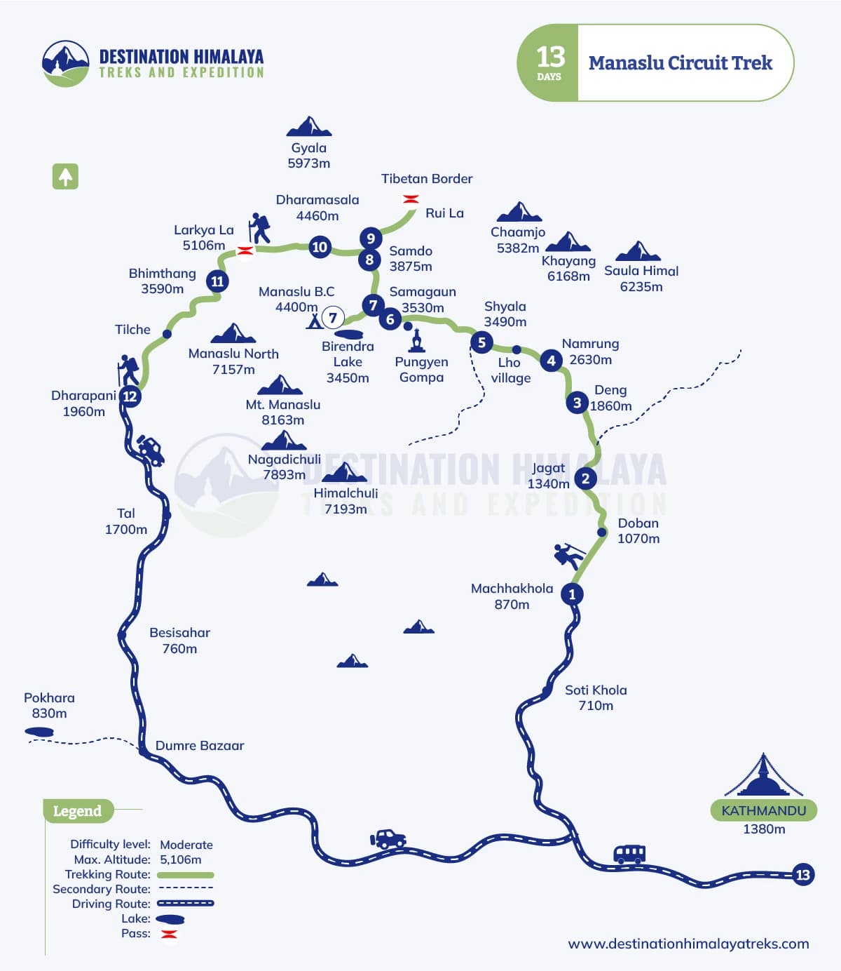 Manaslu Circuit Trek Route Map