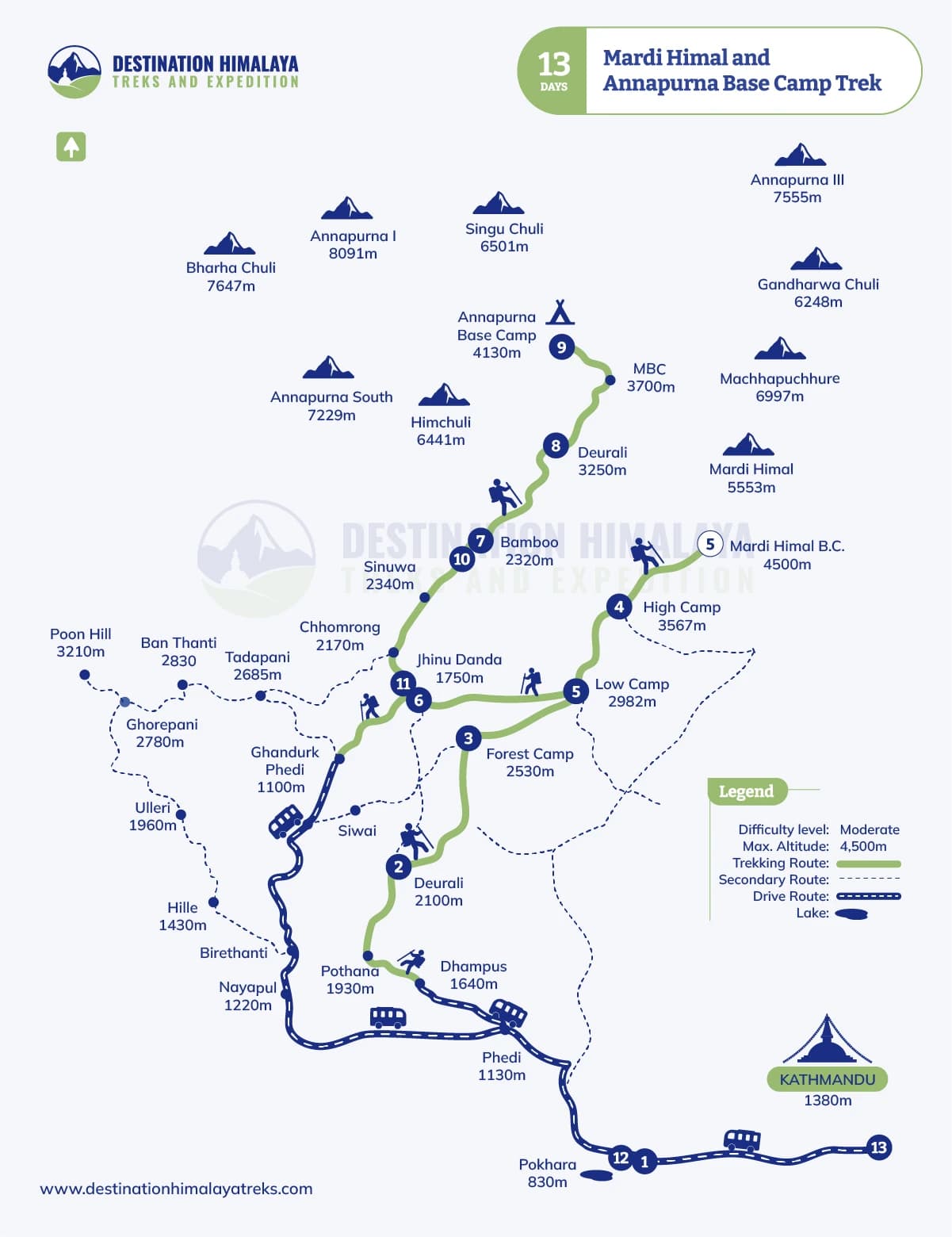 mardi himal and annapurna base camp trek route map