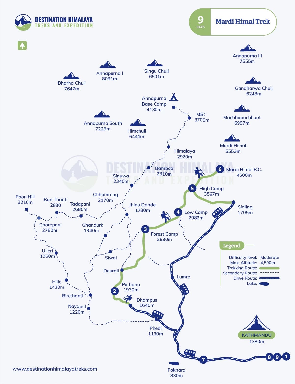 mardi himal trek route map