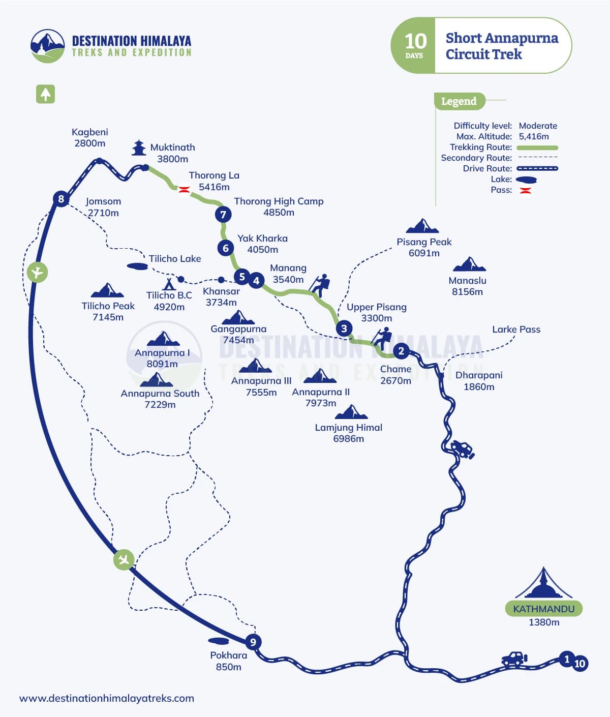 short annapurna circuit trek route map