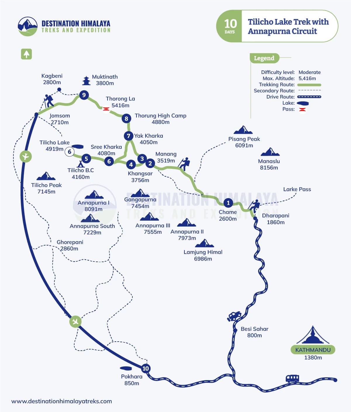 Tilicho Lake Trek with Annapurna Circuit Route Map