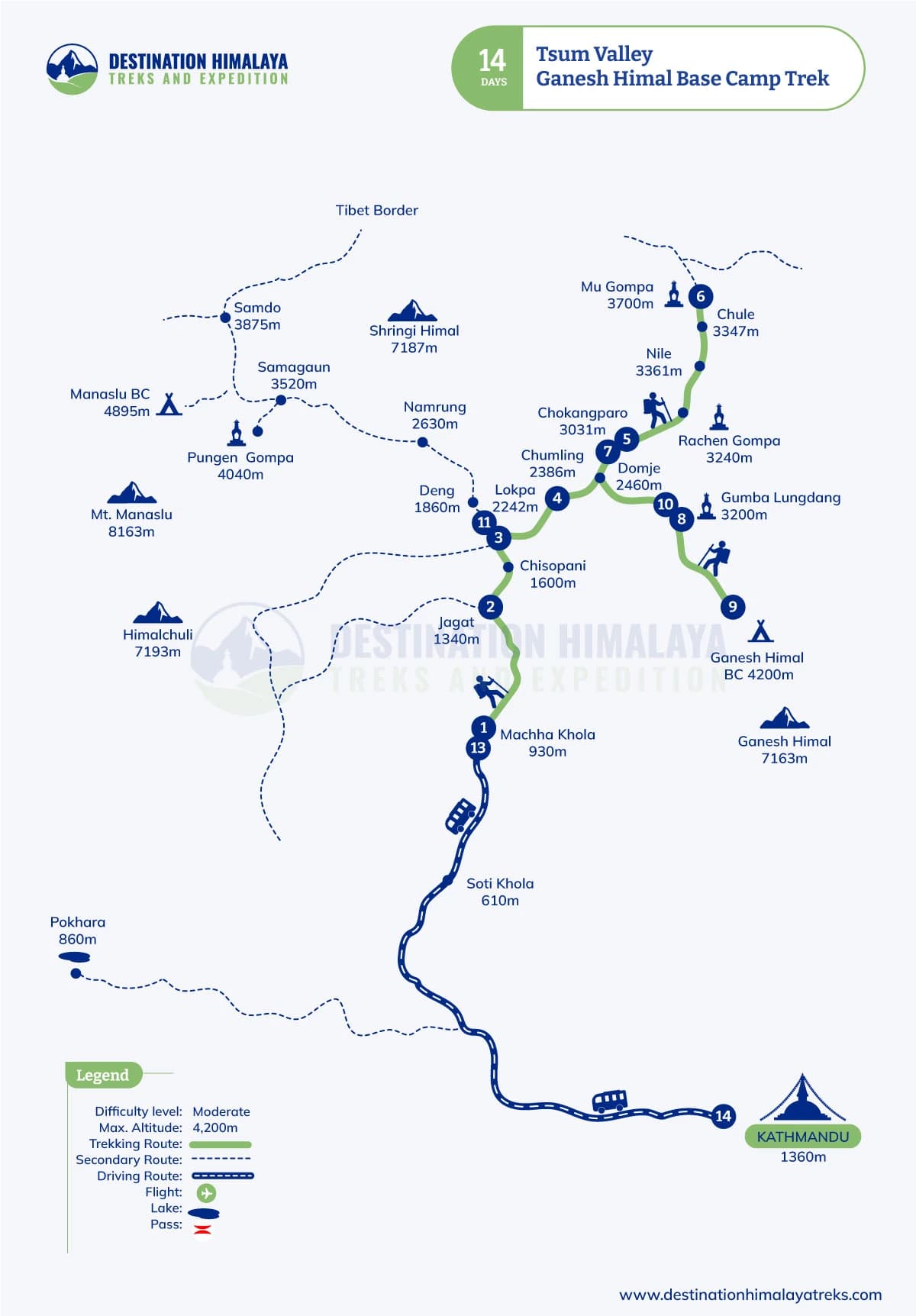 tsum valley ganesh himal base camp trek route map