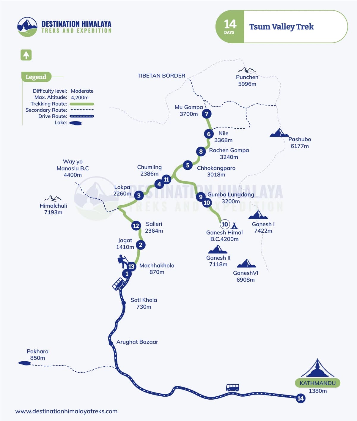 tsum valley trek route map