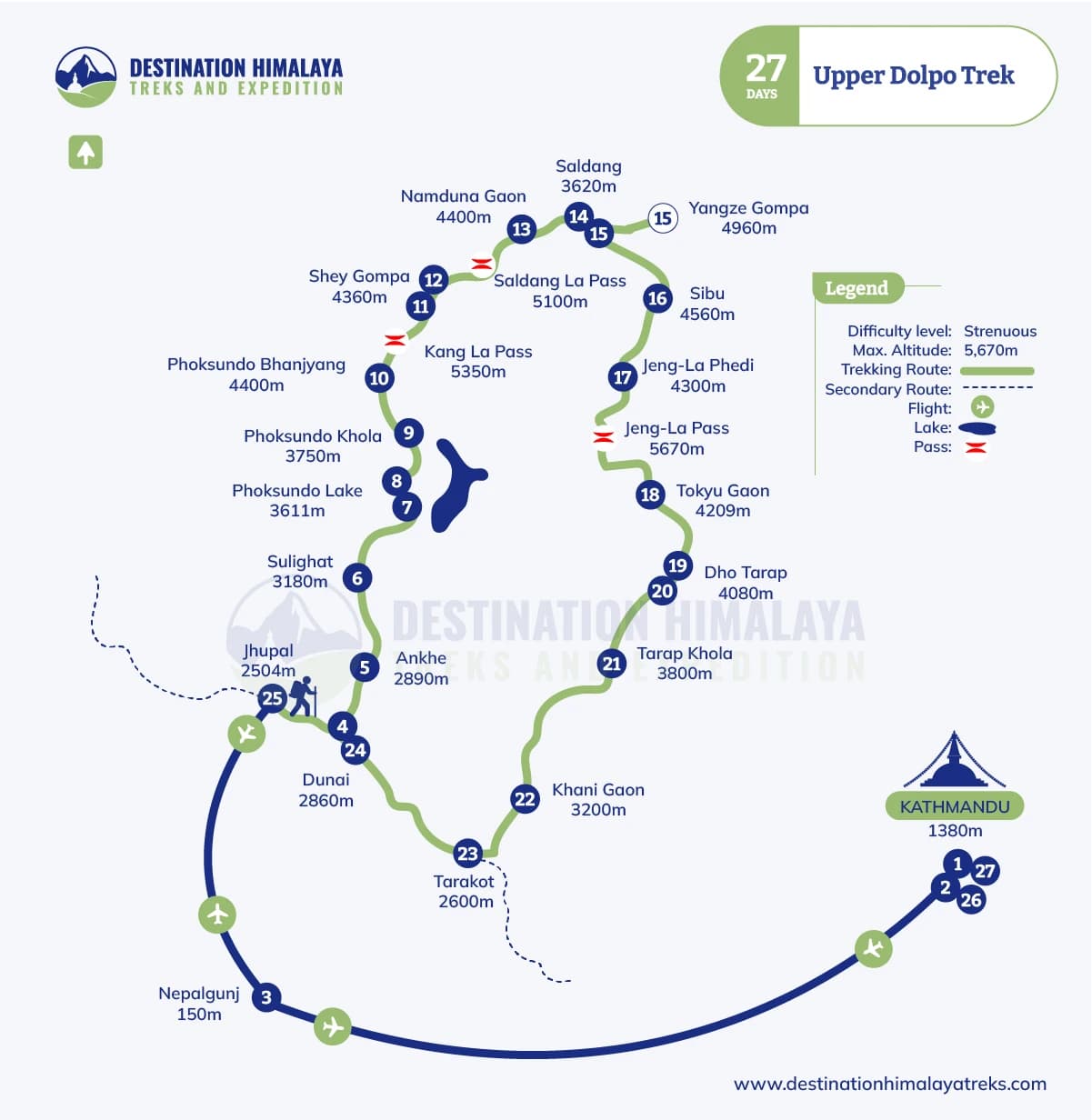 Upper Dolpo Trek Route Map