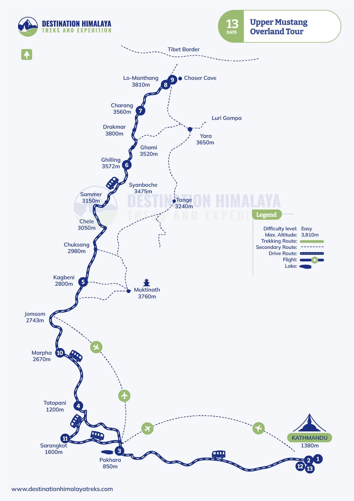 Upper Mustang Overland Tour Route Map